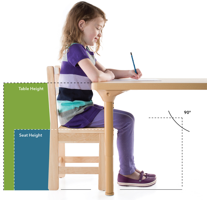 Kích thước bàn học chuẩn cho học sinh tiểu học